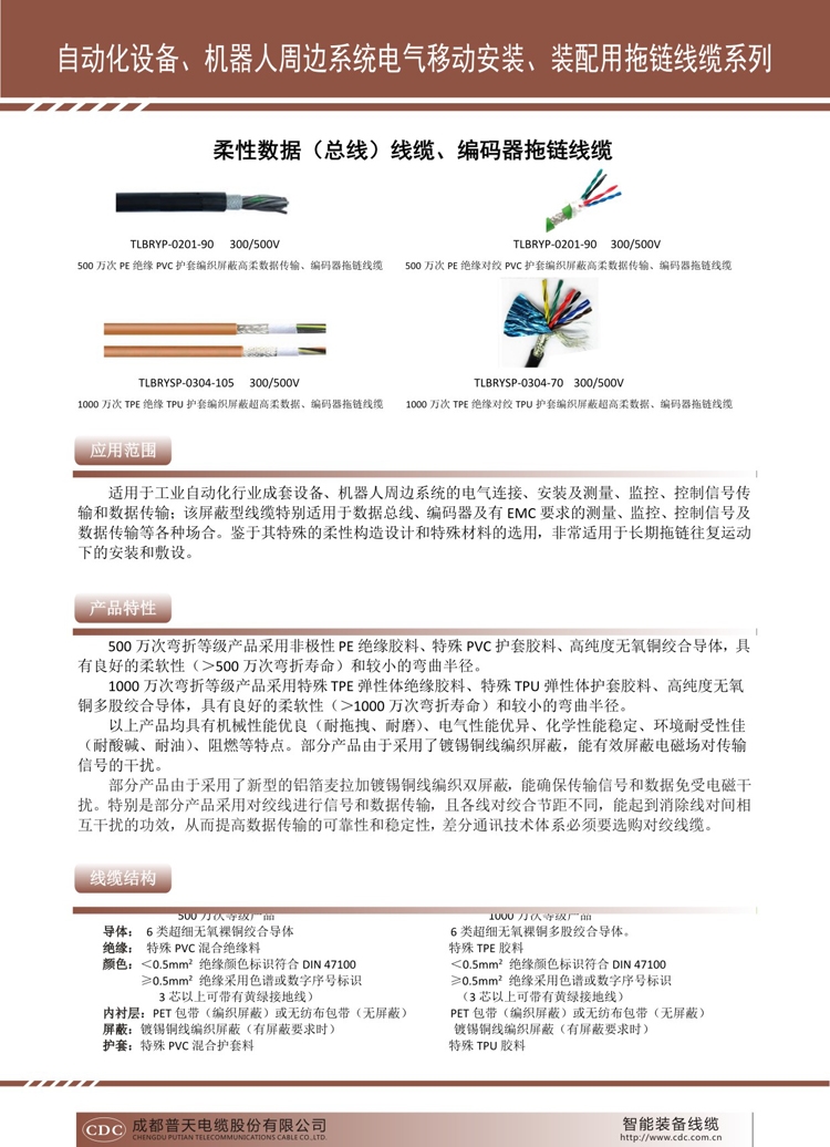 柔性數(shù)據(jù)（總線）線纜、編碼器拖鏈線纜
