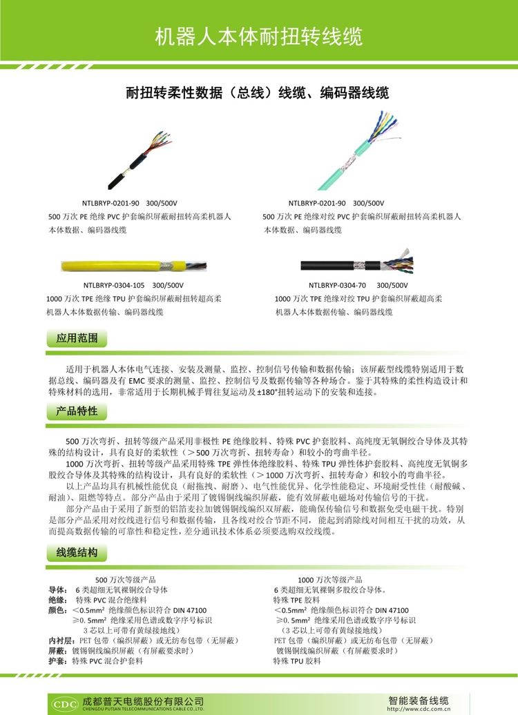 耐扭轉(zhuǎn)柔性數(shù)據(jù)（總線）線纜、編碼器線纜